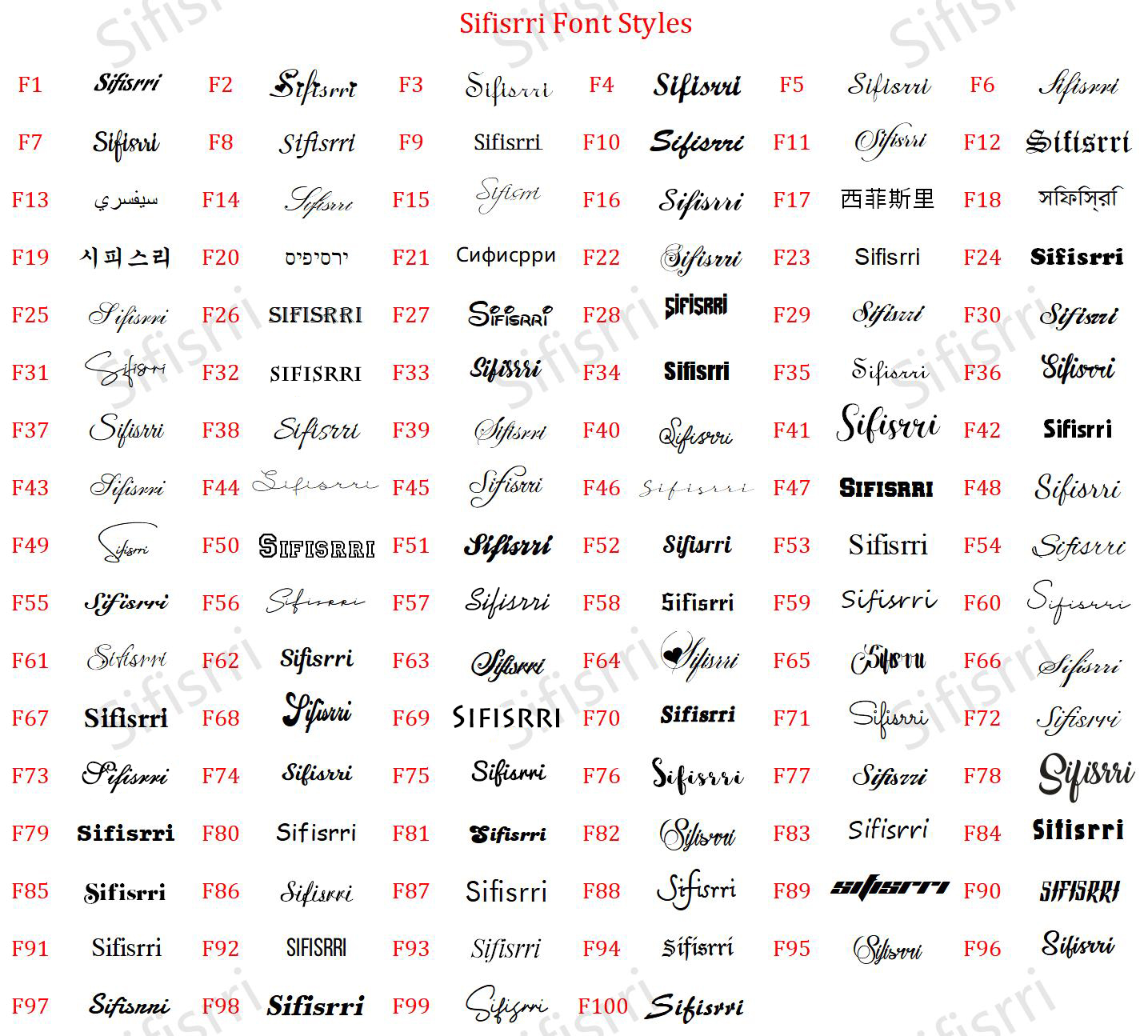 Sifisrri Custom Name Necklace  - огляд і ціна Women'S Fashion Labels
